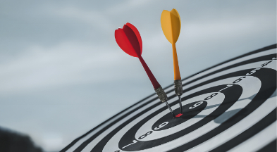 result-oriented-ph result-oriented